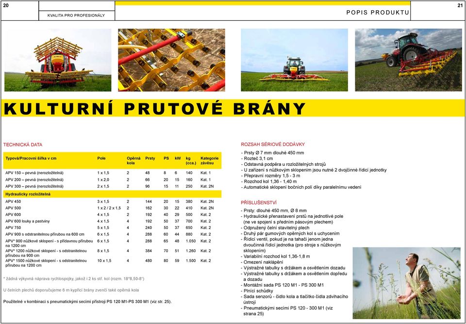 2N APV 500 1 x 2 / 2 x 1,5 2 162 30 22 410 Kat. 2N APV 600 4 x 1,5 2 192 40 29 500 Kat. 2 APV 600 louky a pastviny 4 x 1,5 4 192 50 37 700 Kat. 2 APV 750 5 x 1,5 4 240 50 37 650 Kat.