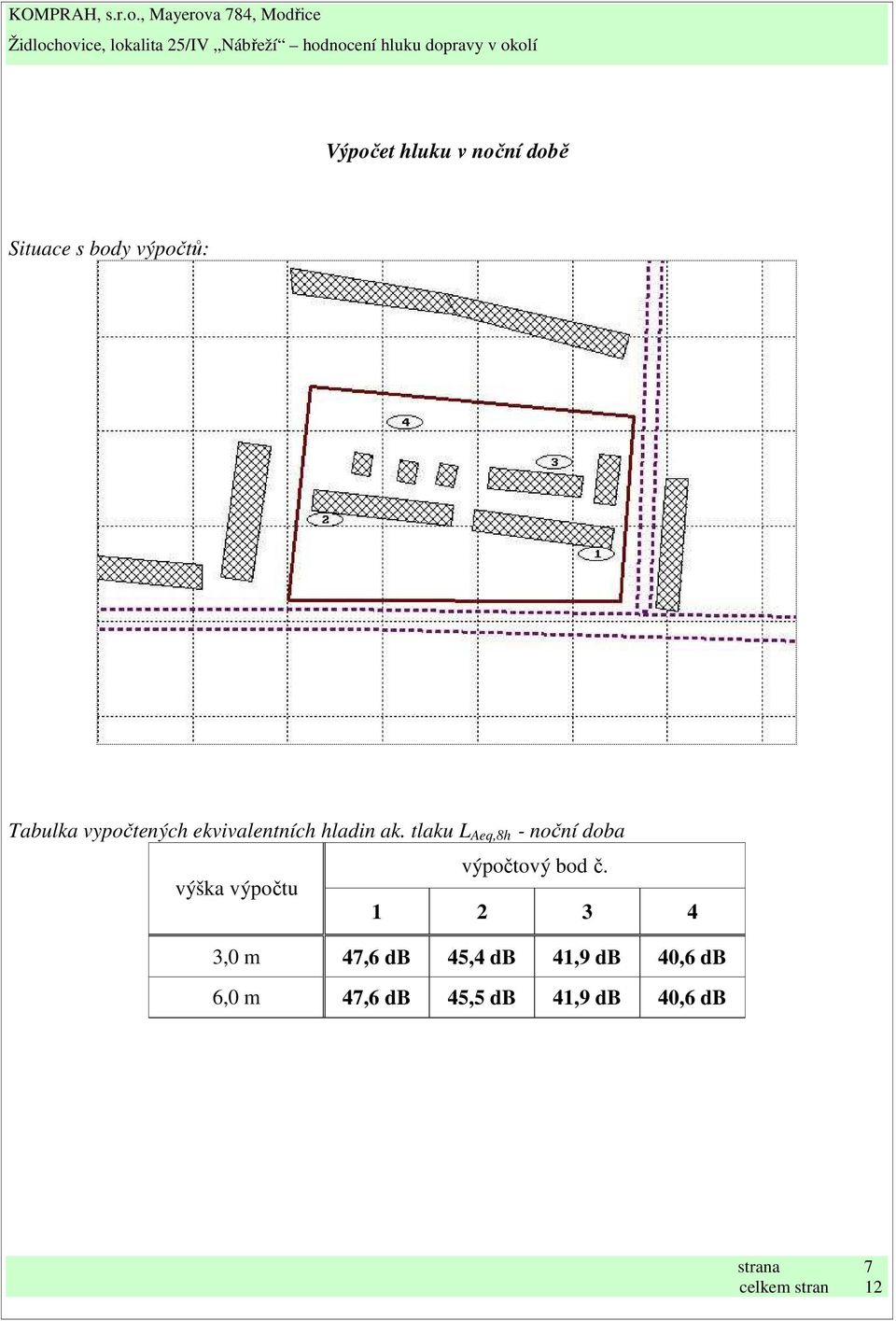 tlaku L Aeq,8h - noční doba výpočtový bod č.