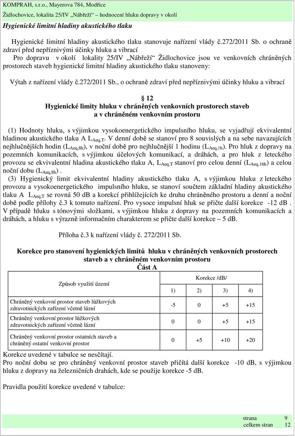 akustického tlaku stanoveny: Výtah z nařízení vlády č.272/2011 Sb.