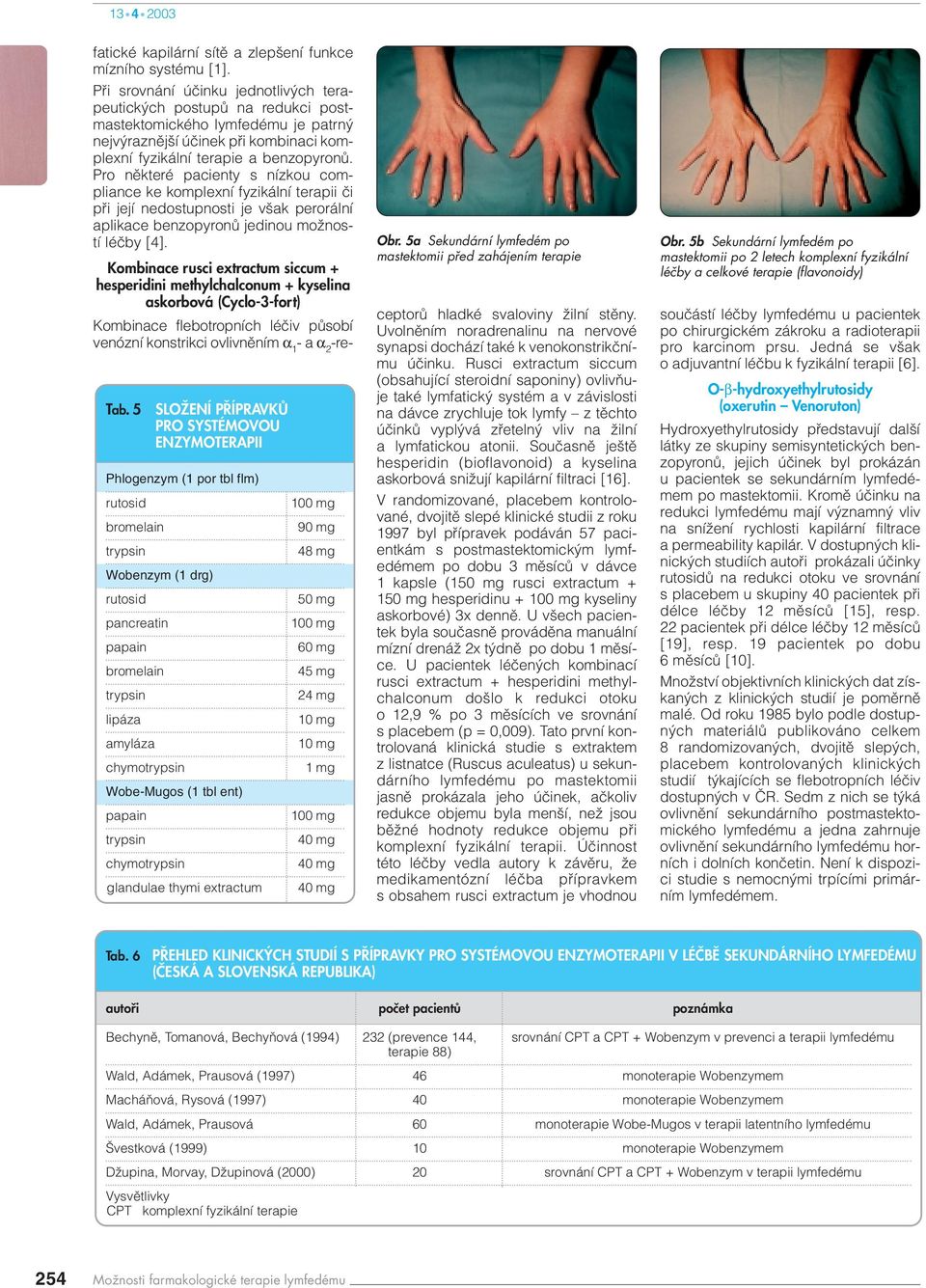 Pro nûkteré pacienty s nízkou compliance ke komplexní fyzikální terapii ãi pfii její nedostupnosti je v ak perorální aplikace benzopyronû jedinou moïností léãby [4].