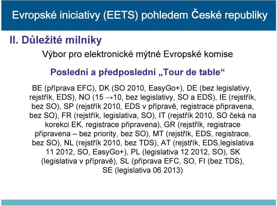 (rejstřík 2010, SO čeká na korekci EK, registrace připravena), GR (rejstřík, registrace připravena bez priority, bez SO), MT (rejstřík, EDS, registrace, bez SO), NL (rejstřík