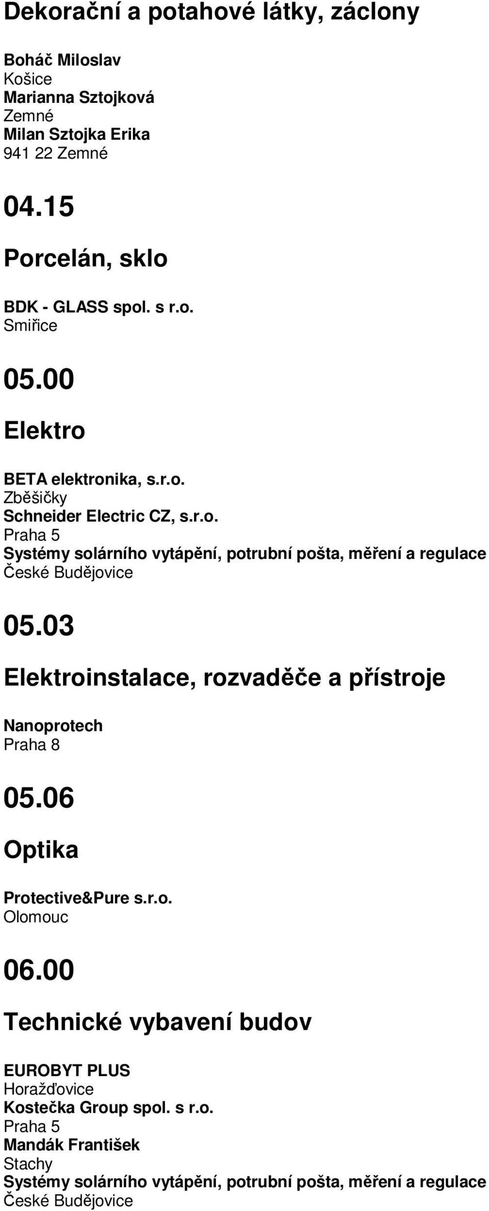 03 Elektroinstalace, rozvaděče a přístroje Nanoprotech Praha 8 05.06 Optika Protective&Pure s.r.o. Olomouc 06.