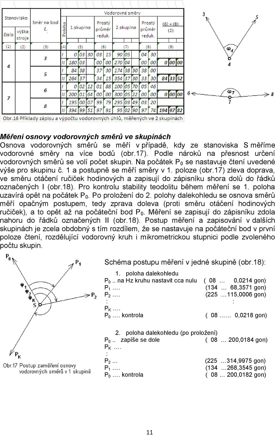 17) zleva doprava, ve směru otáčení ručiček hodinových a zapisují do zápisníku shora dolů do řádků označených I (obr.18). Pro kontrolu stability teodolitu během měření se 1.