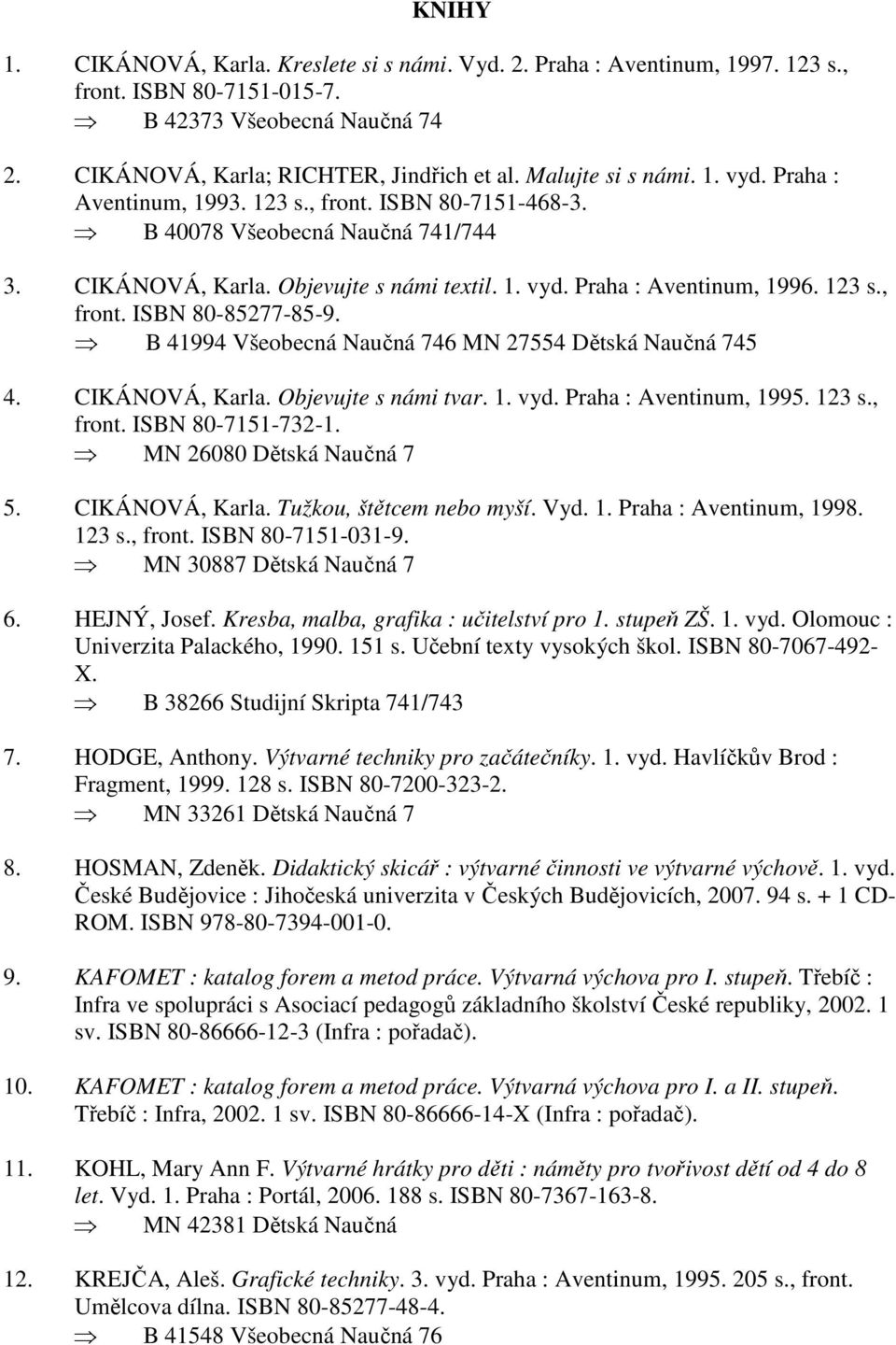 123 s., front. ISBN 80-85277-85-9. B 41994 Všeobecná Naučná 746 MN 27554 Dětská Naučná 745 4. CIKÁNOVÁ, Karla. Objevujte s námi tvar. 1. vyd. Praha : Aventinum, 1995. 123 s., front. ISBN 80-7151-732-1.