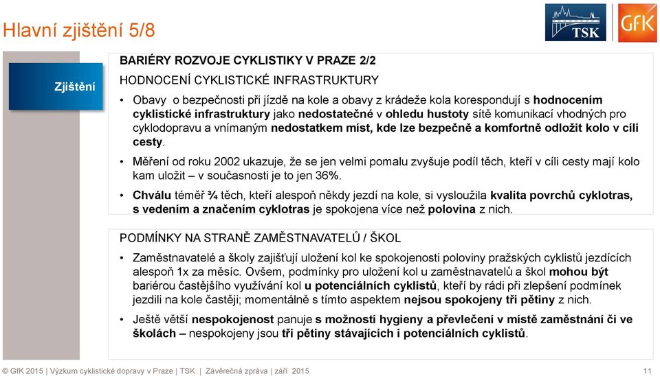 Měření od roku 2002 ukazuje, že se jen velmi pomalu zvyšuje podíl těch, kteří v cíli cesty mají kolo kam uložit v současnosti je to jen 36%.