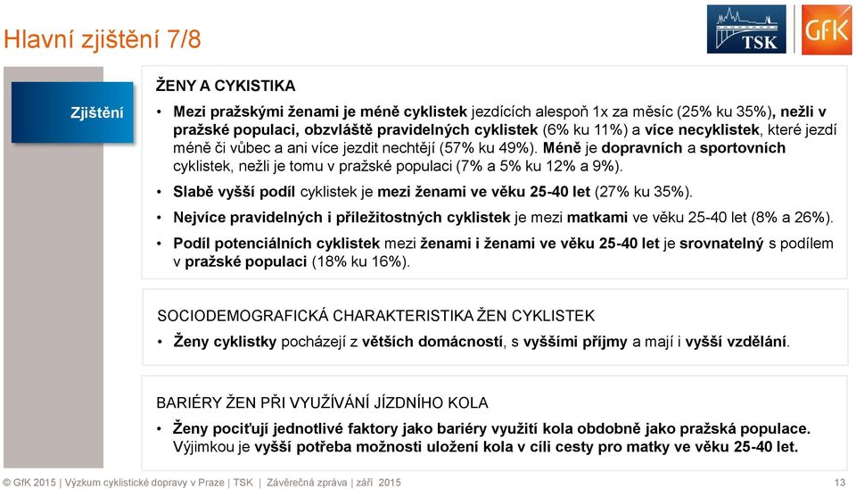 Slabě vyšší podíl cyklistek je mezi ženami ve věku 25-40 let (27% ku 35%). Nejvíce pravidelných i příležitostných cyklistek je mezi matkami ve věku 25-40 let (8% a 26%).