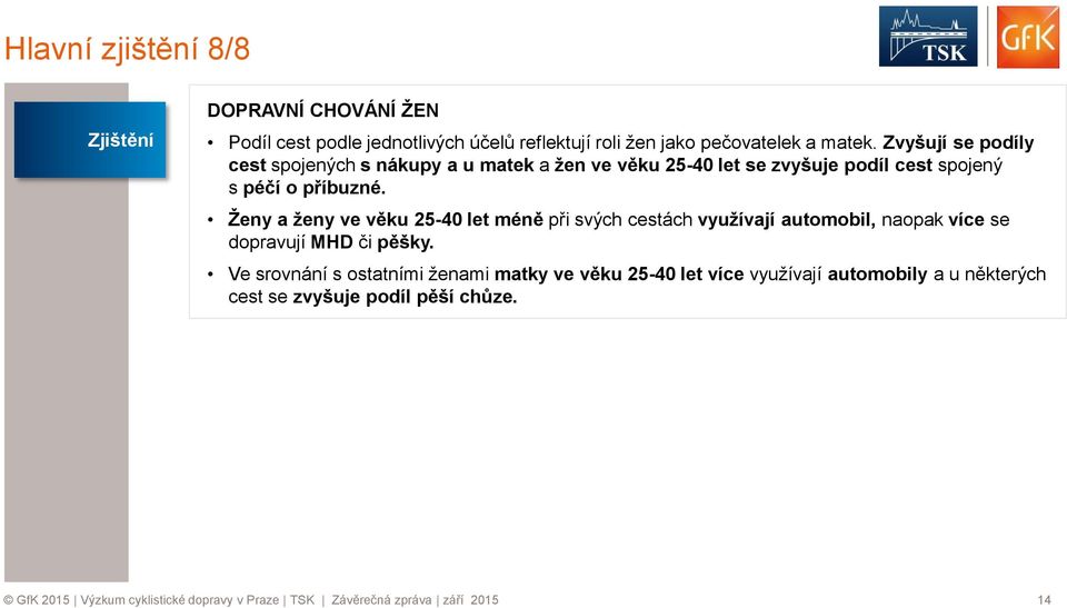 Ženy a ženy ve věku 25-40 let méně při svých cestách využívají automobil, naopak více se dopravují MHD či pěšky.