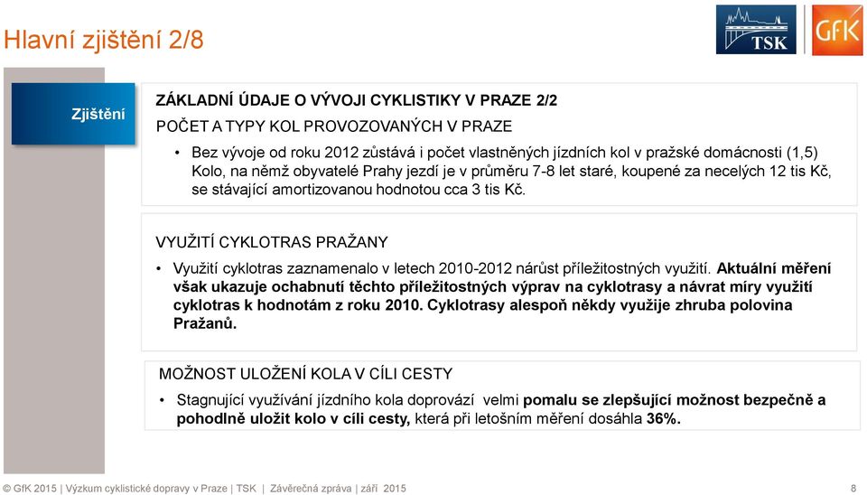 VYUŽITÍ CYKLOTRAS PRAŽANY Využití cyklotras zaznamenalo v letech 2010-2012 nárůst příležitostných využití.