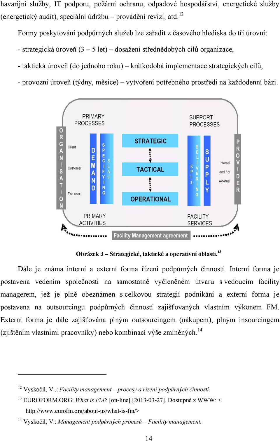 krátkodobá implementace strategických cílů, - provozní úroveň (týdny, měsíce) vytvoření potřebného prostředí na kaţdodenní bázi. Obrázek 3 Strategické, taktické a operativní oblasti.