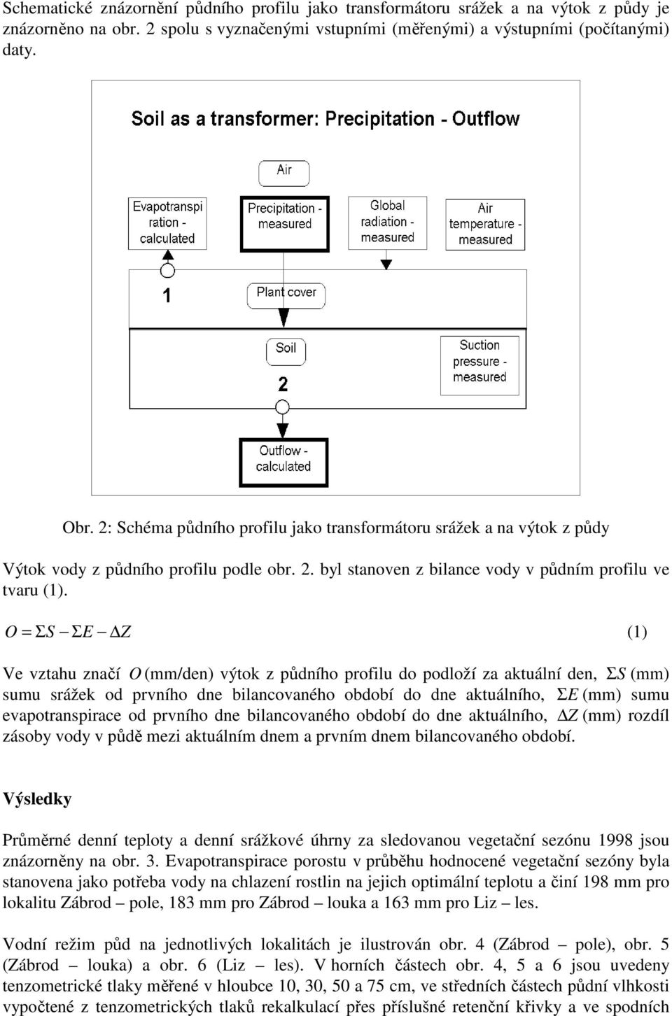 O = ΣS ΣE Z (1) Ve vztahu značí O (mm/den) výtok z půdního profilu do podloží za aktuální den, Σ S (mm) sumu srážek od prvního dne bilancovaného období do dne aktuálního, Σ E (mm) sumu