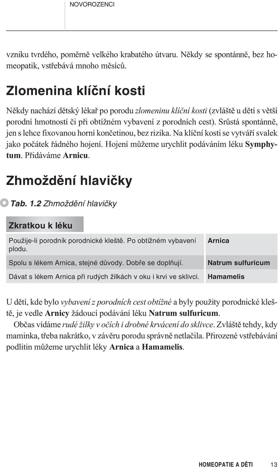 Srùstá spontánnì, jen s lehce fixovanou horní konèetinou, bez rizika. Na klíèní kosti se vytváøí svalek jako poèátek øádného hojení. Hojení mùžeme urychlit podáváním léku Symphytum. Pøidáváme Arnicu.