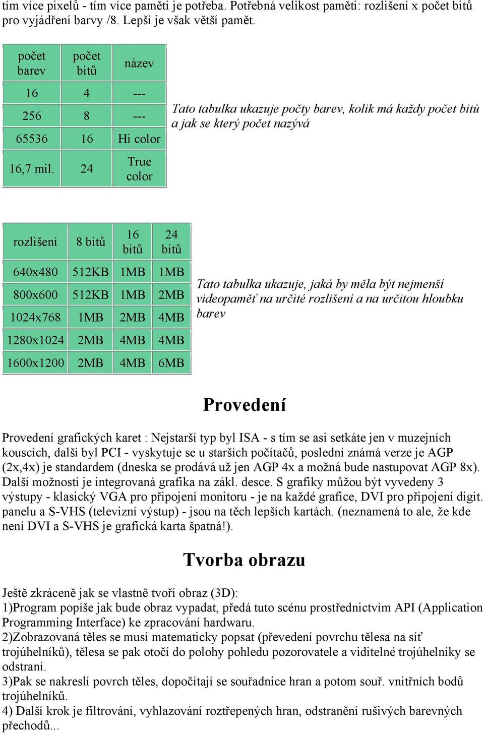 24 True color Tato tabulka ukazuje počty barev, kolik má každy počet bitů a jak se který počet nazývá rozlišení 640x480 800x600 8 bitů 16 bitů 24 bitů 512KB 1MB 1MB 512KB 1MB 2MB 1024x768 1MB 2MB 4MB