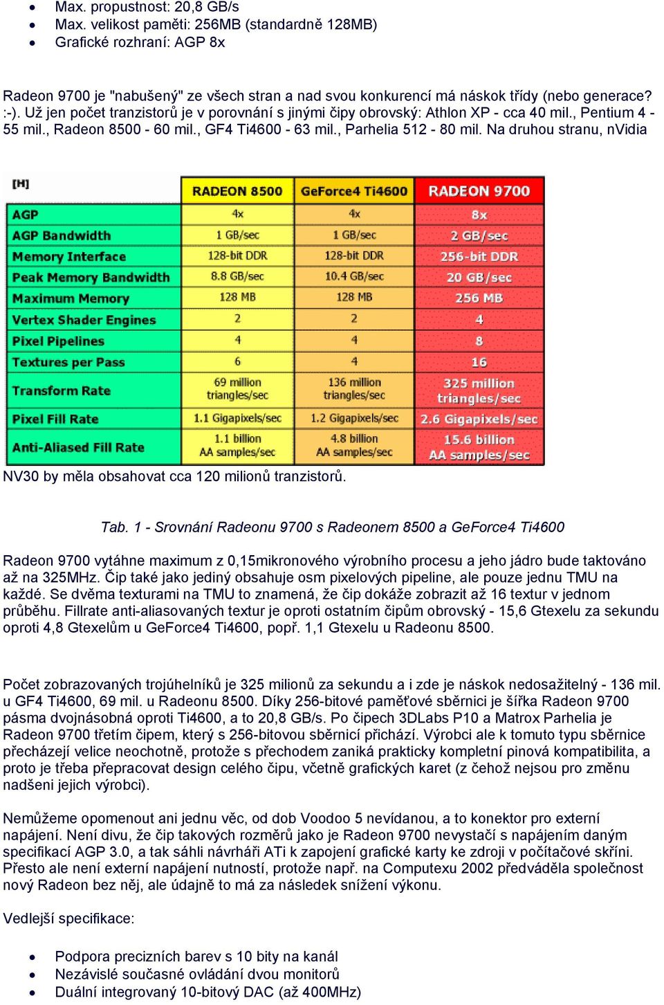 Na druhou stranu, nvidia NV30 by měla obsahovat cca 120 milionů tranzistorů. Tab.