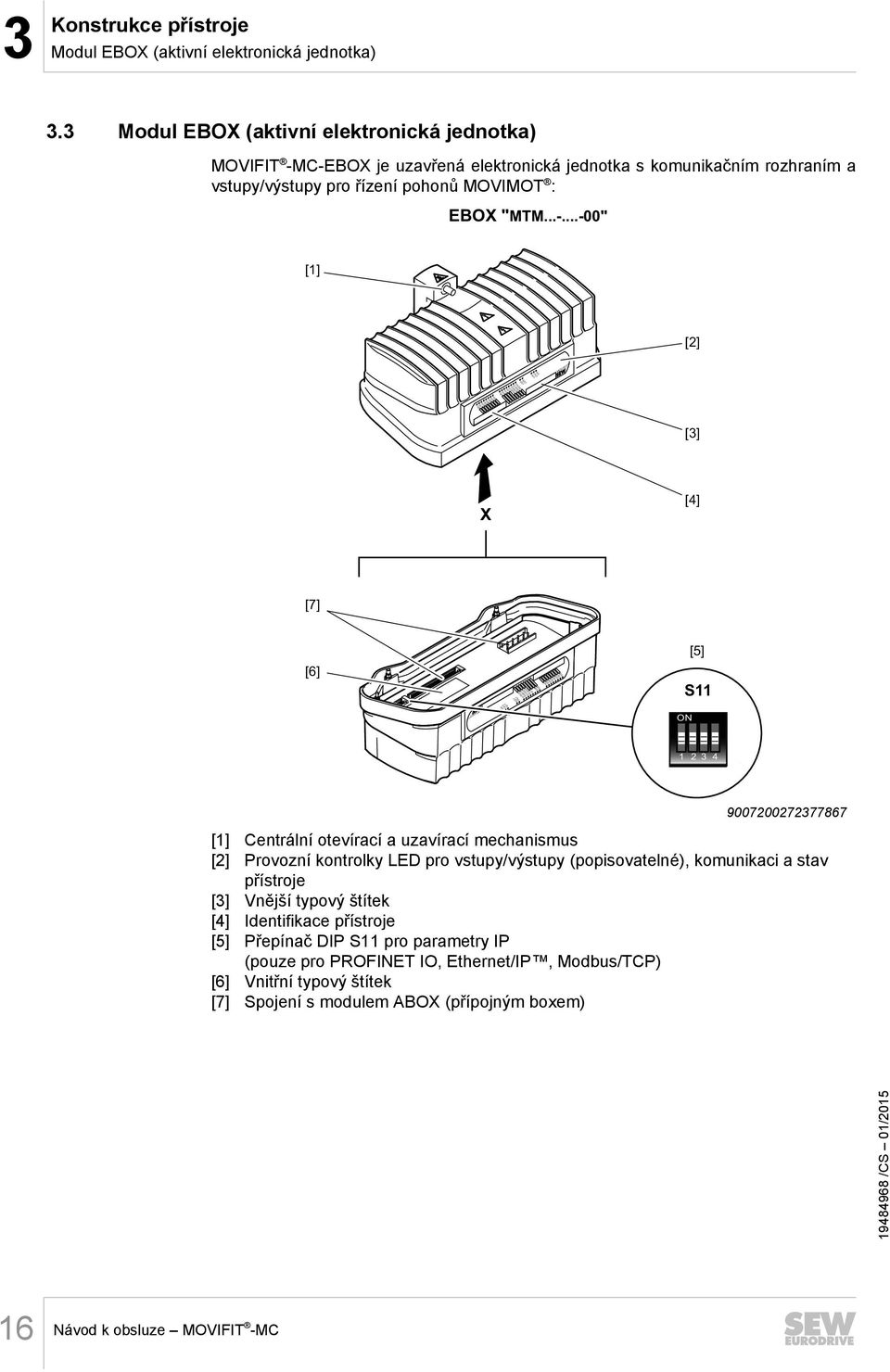 C-EBOX je uzavřená elektronická jednotka s komunikačním rozhraním a vstupy/výstupy pro řízení pohonů MOVIMOT : EBOX "MTM...-...-00" [1] [2] RUN 24V-S 24V-C MOVIFIT DI15/Do03 DI14/DO02 DI13/DO01