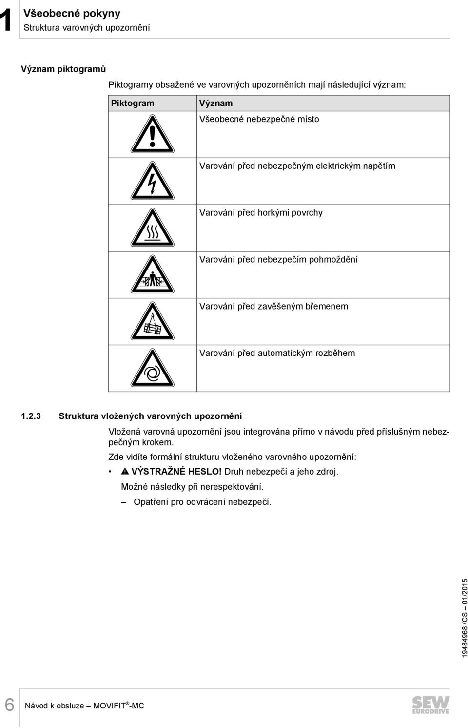 rozběhem 1.2.3 Struktura vložených varovných upozornění Vložená varovná upozornění jsou integrována přímo v návodu před příslušným nebezpečným krokem.