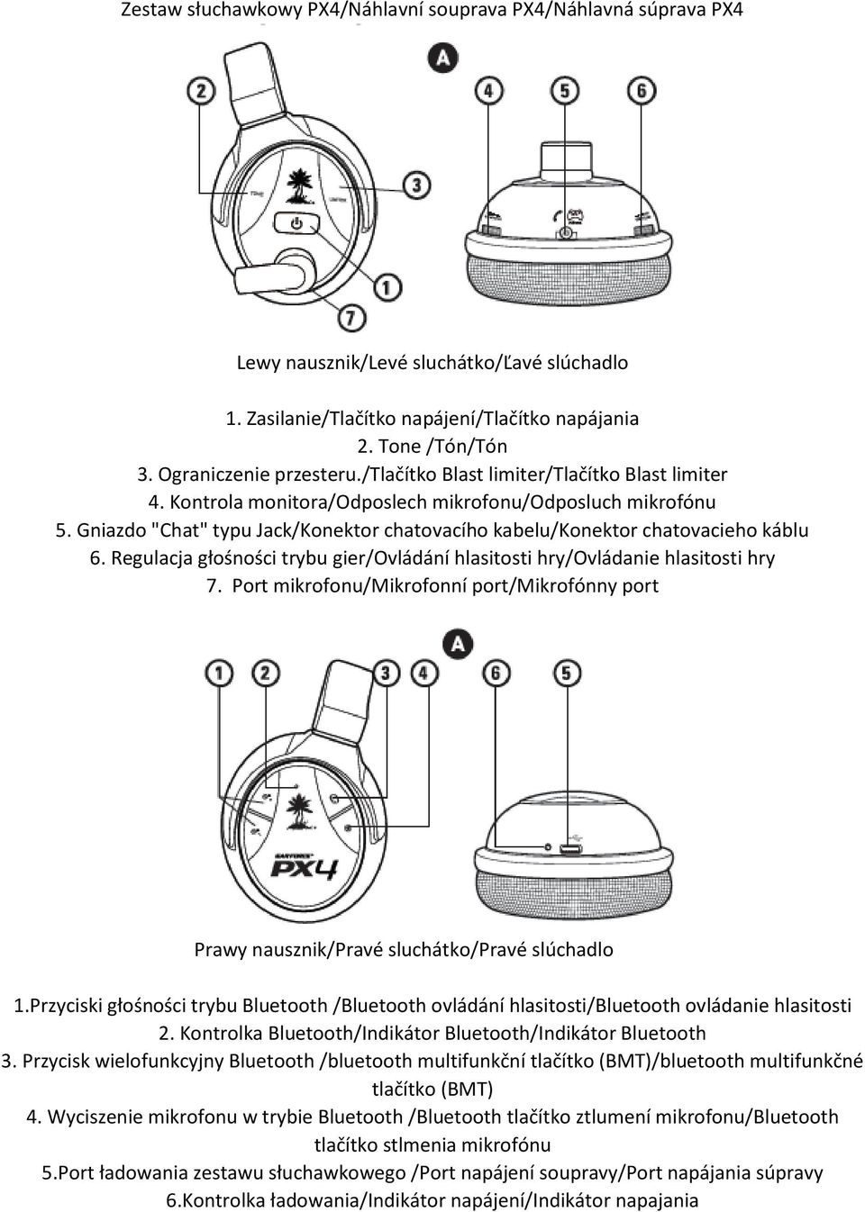 Gniazdo "Chat" typu Jack/Konektor chatovacího kabelu/konektor chatovacieho káblu 6. Regulacja głośności trybu gier/ovládání hlasitosti hry/ovládanie hlasitosti hry 7.