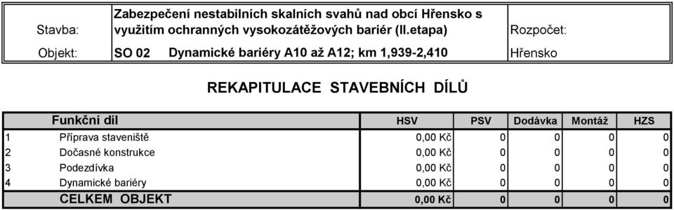 etapa) Rozpočet: Objekt: SO 2 Dynamické bariéry A1 až A12; km 1,939-2,41 Hřensko REKAPITULACE