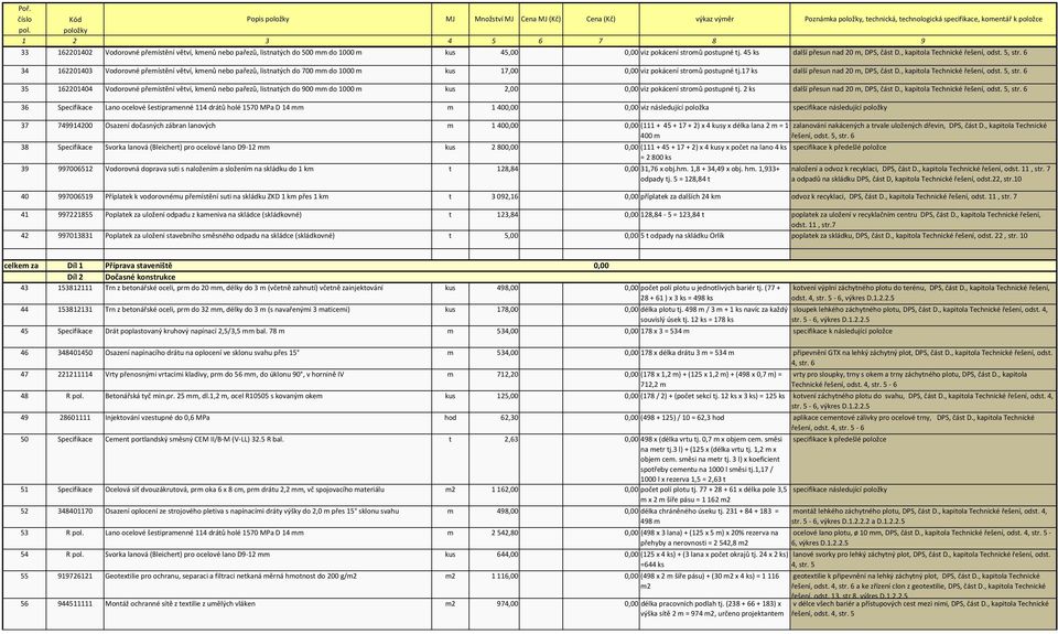 17 ks další přesun nad 2 m, DPS, část D., kapitola Technické řešení, odst. 5, str.