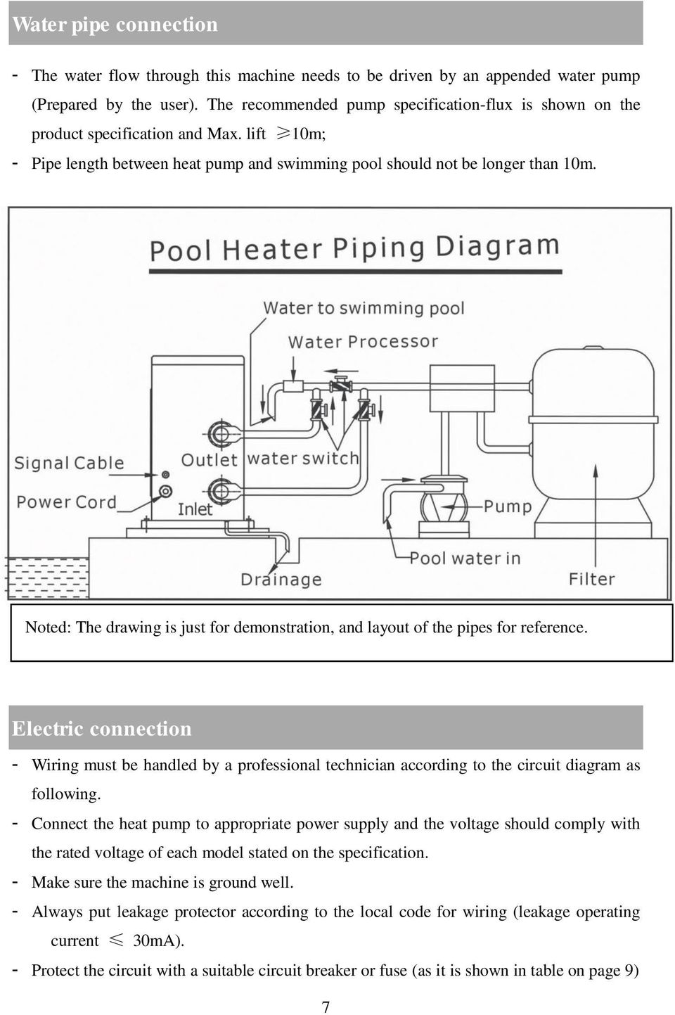 Noted: The drawing is just for demonstration, and layout of the pipes for reference.