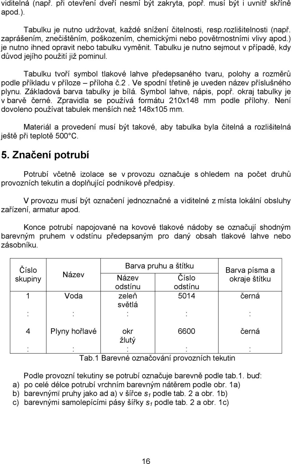 Tabulku tvoří symbol tlakové lahve předepsaného tvaru, polohy a rozměrů podle příkladu v příloze příloha č.2. Ve spodní třetině je uveden název příslušného plynu. Základová barva tabulky je bílá.