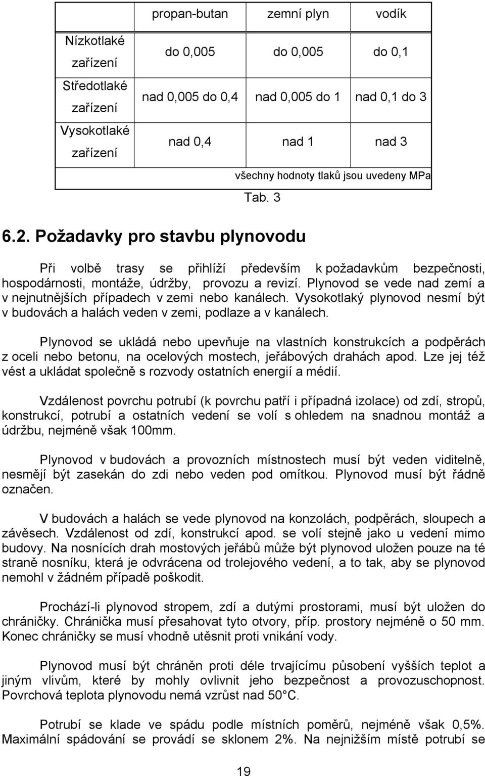 Plynovod se vede nad zemí a v nejnutnějších případech v zemi nebo kanálech. Vysokotlaký plynovod nesmí být v budovách a halách veden v zemi, podlaze a v kanálech.