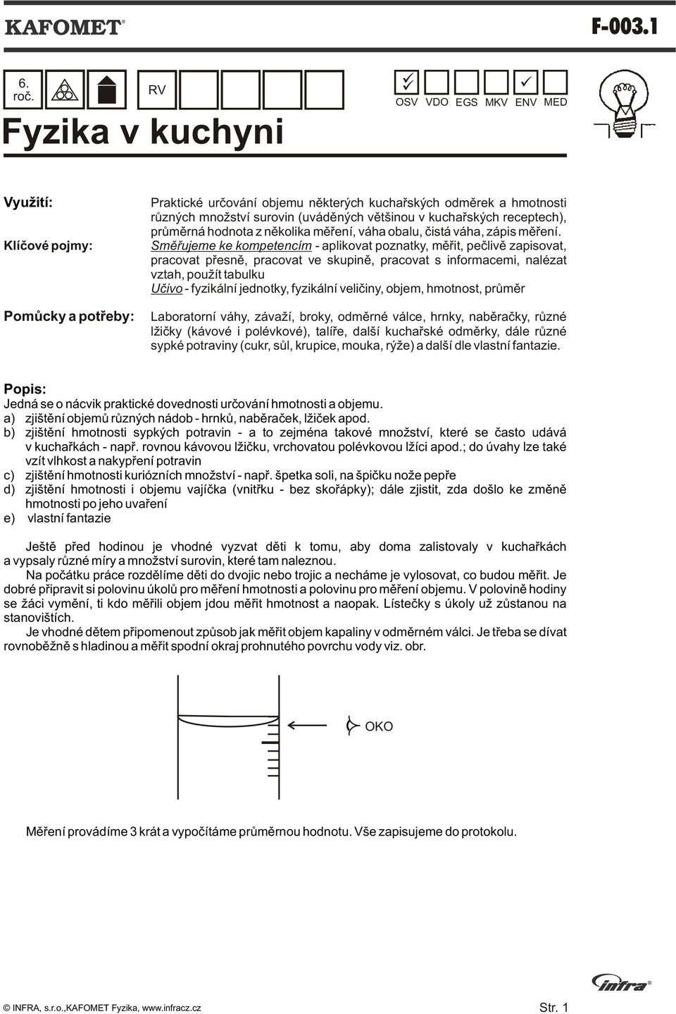 kuchaøských receptech), prùmìrná hodnota z nìkolika mìøení, váha obalu, èistá váha, zápis mìøení.