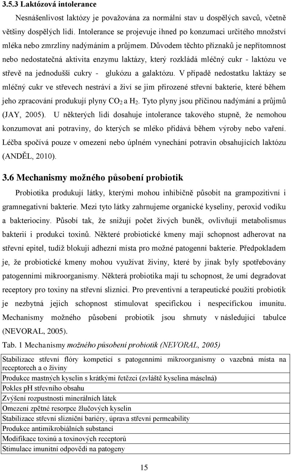 Důvodem těchto příznaků je nepřítomnost nebo nedostatečná aktivita enzymu laktázy, který rozkládá mléčný cukr - laktózu ve střevě na jednodušší cukry - glukózu a galaktózu.