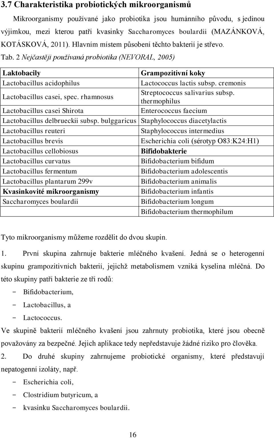 2 Nejčastěji používaná probiotika (NEVORAL, 2005) Laktobacily Grampozitivní koky Lactobacillus acidophilus Lactococcus lactis subsp. cremonis Lactobacillus casei, spec.