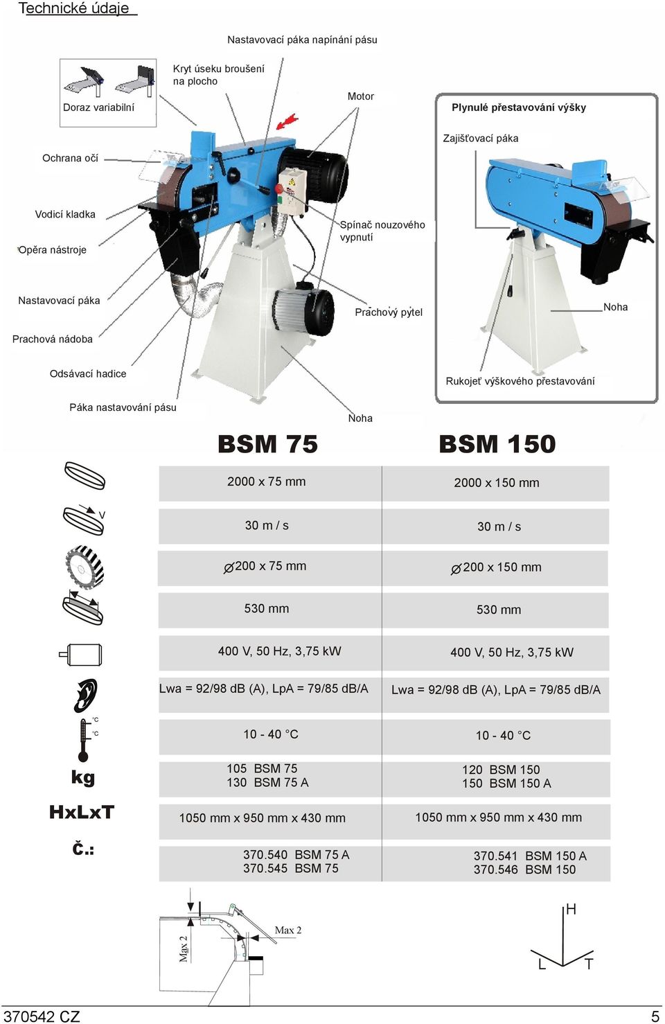 V 30 m / s 30 m / s 00 x 75 mm 00 x 50 mm 530 mm 530 mm 400 V, 50 Hz, 3,75 kw 400 V, 50 Hz, 3,75 kw Lwa = 9/98 db (A), LpA = 79/85 db/a Lwa = 9/98 db (A), LpA = 79/85 db/a C C 0-40 C 0-40 C