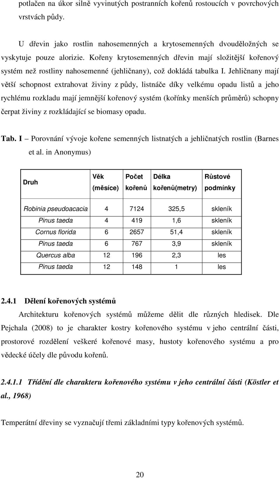 Jehličnany mají větší schopnost extrahovat živiny z půdy, listnáče díky velkému opadu listů a jeho rychlému rozkladu mají jemnější kořenový systém (kořínky menších průměrů) schopny čerpat živiny z