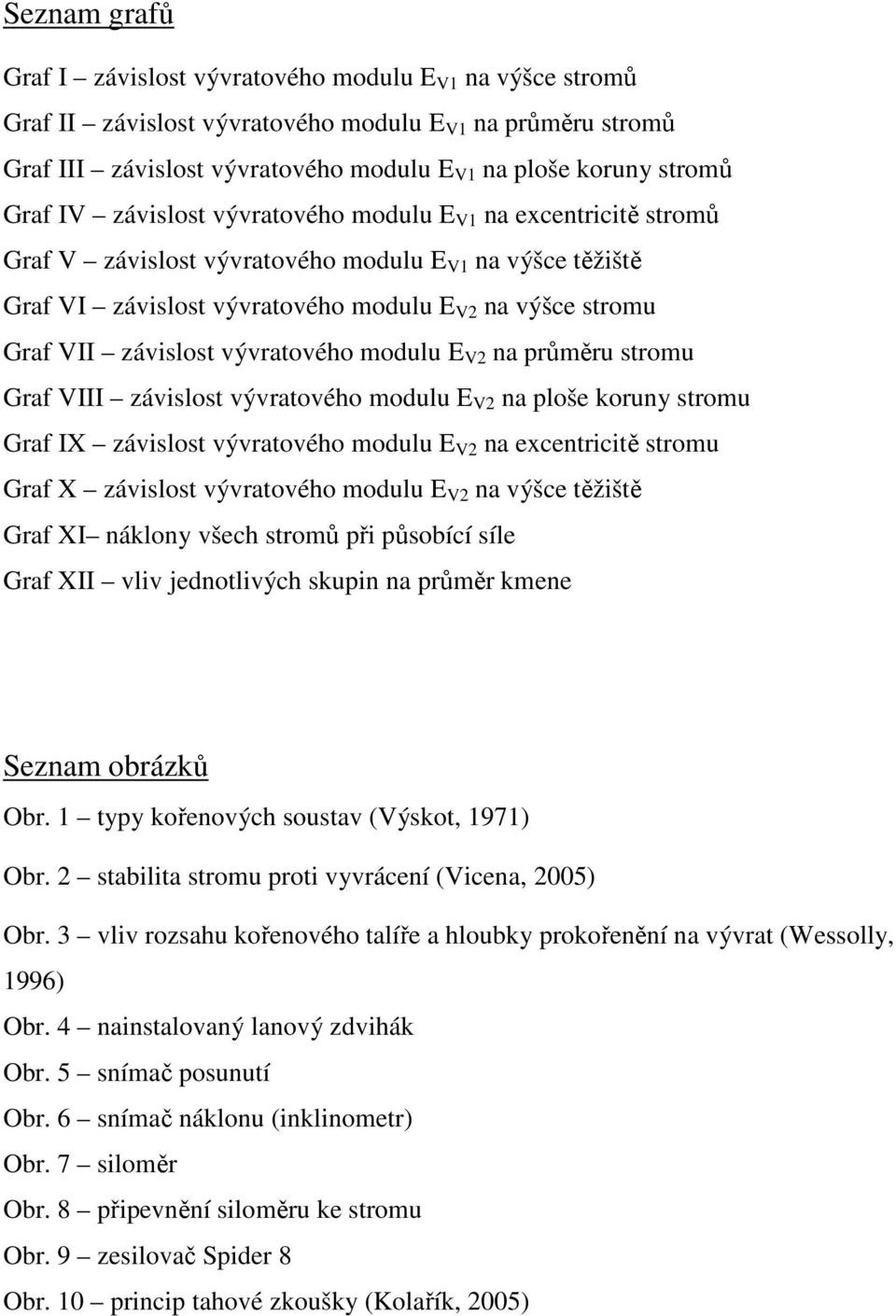 vývratového modulu E V2 na průměru stromu Graf VIII závislost vývratového modulu E V2 na ploše koruny stromu Graf IX závislost vývratového modulu E V2 na excentricitě stromu Graf X závislost