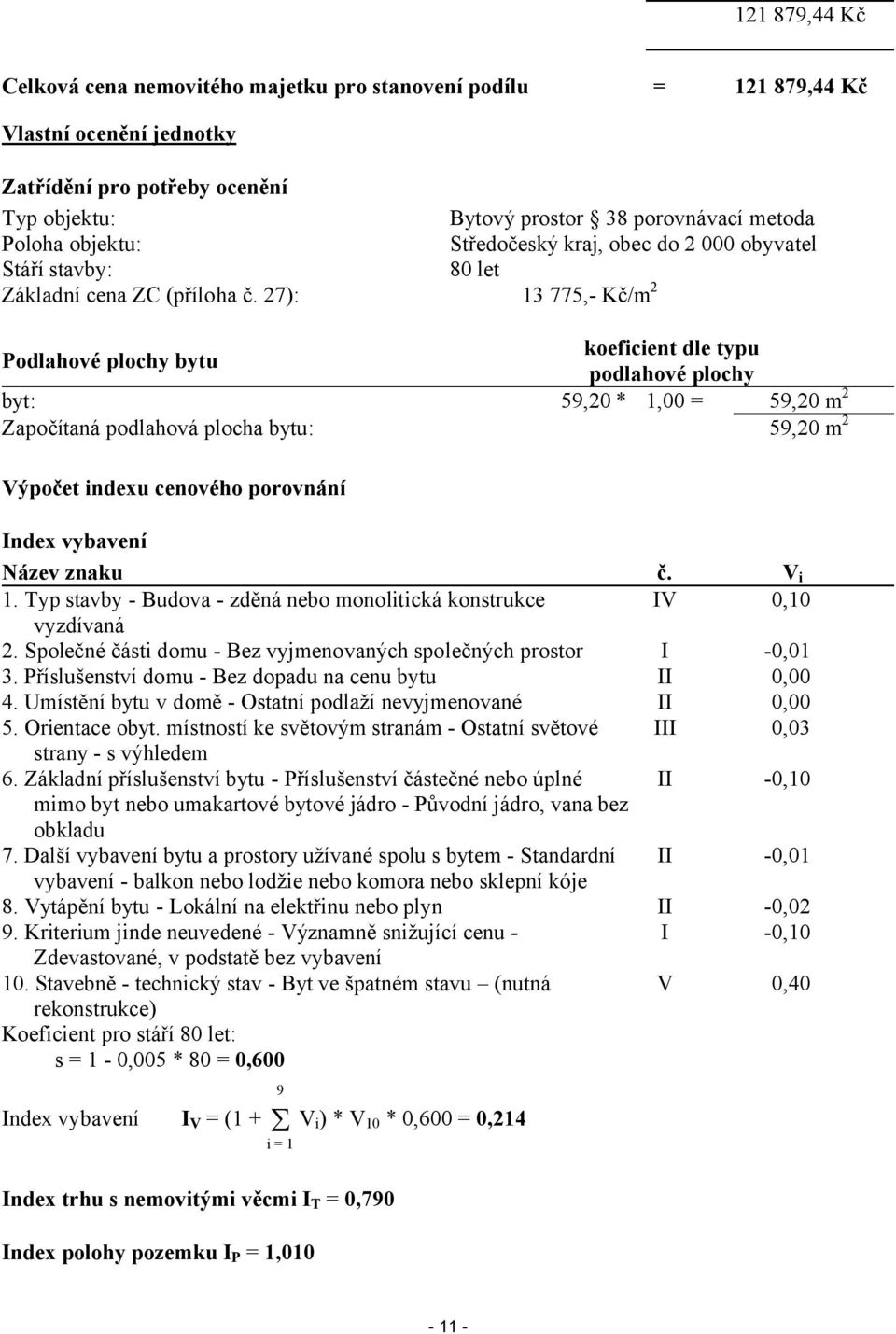 27): Bytový prostor 38 porovnávací metoda Středočeský kraj, obec do 2 000 obyvatel 80 let 13 775,- Kč/m2 koeficient dle typu podlahové plochy 59,20 * 1,00 = 59,20 m2 59,20 m2 Podlahové plochy bytu