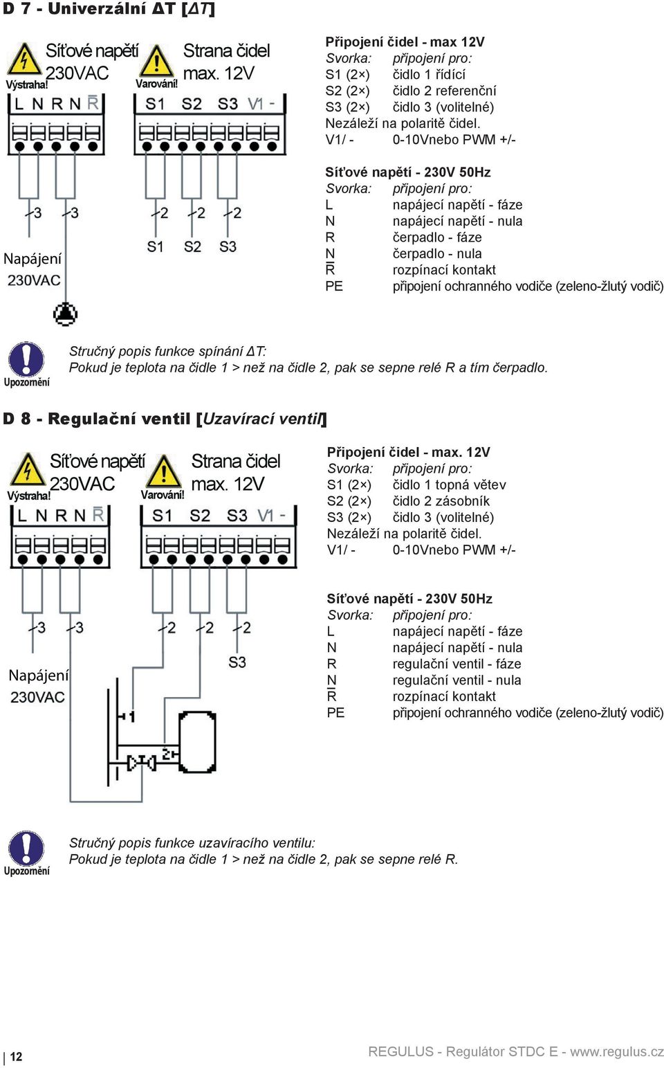 V1/ - 0-10Vnebo PWM +/- Síťové napětí - 230V 50Hz Svorka: připojení pro: L napájecí napětí - fáze N napájecí napětí - nula R čerpadlo - fáze N čerpadlo - nula R rozpínací kontakt PE připojení