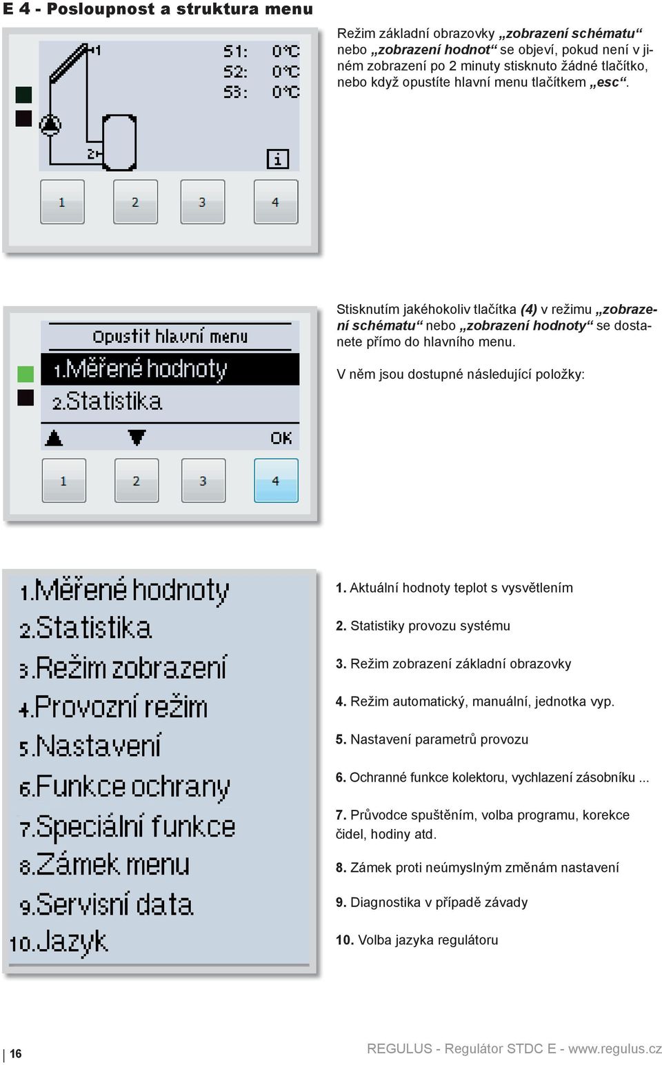 Aktuální hodnoty teplot s vysvětlením 2. Statistiky provozu systému 3. Režim zobrazení základní obrazovky 4. Režim automatický, manuální, jednotka vyp. 5. Nastavení parametrů provozu 6.