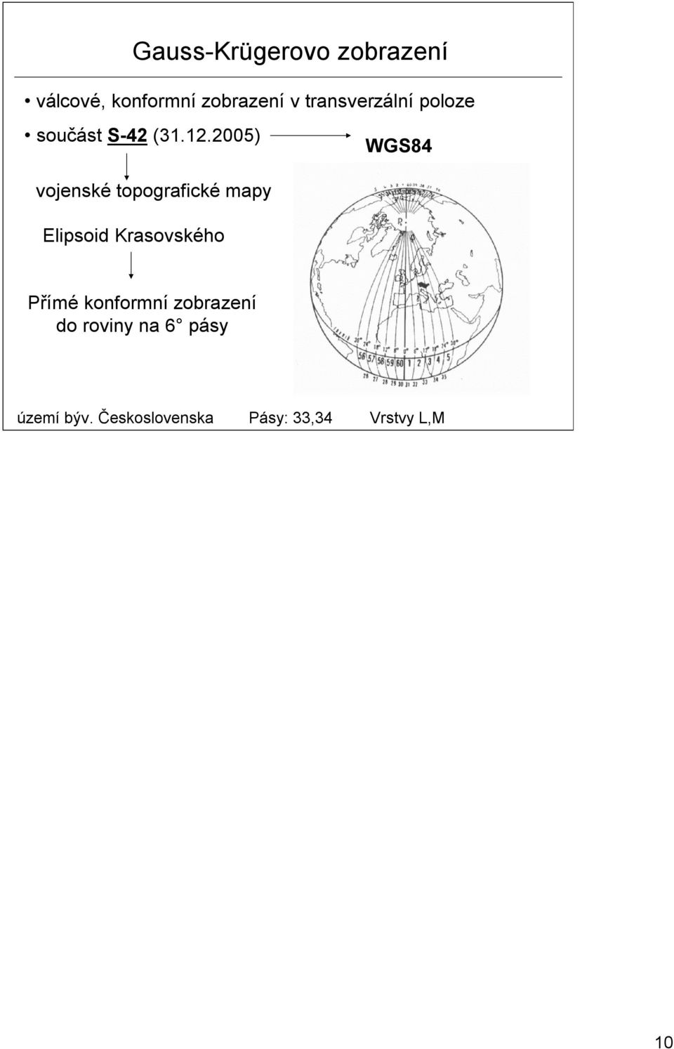 2005) WGS84 vojenské topografické mapy Elipsoid Krasovského