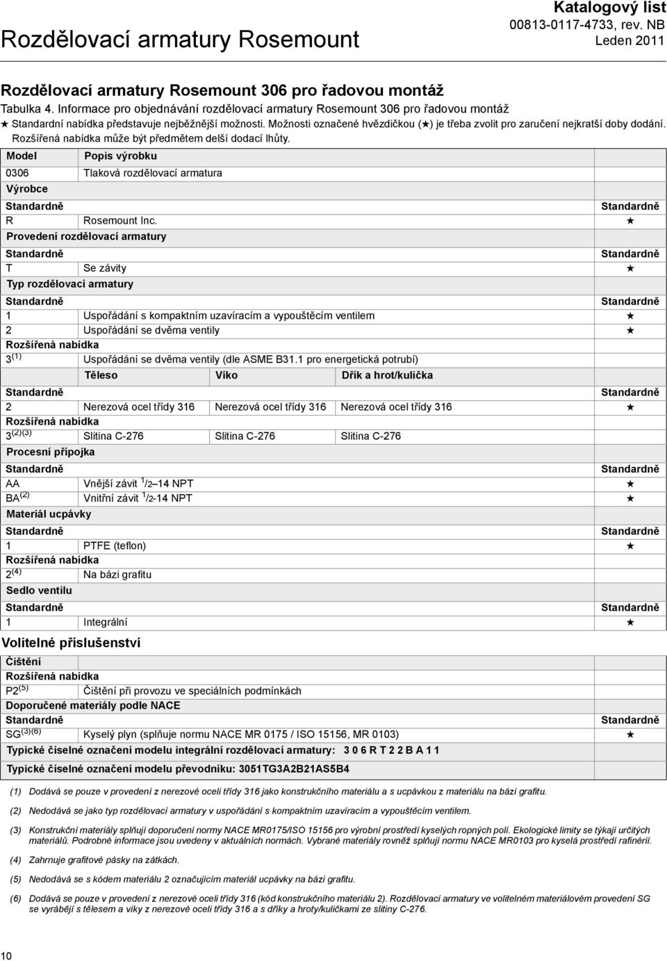 Model Popis výrobku 0306 Tlaková rozdělovací armatura Výrobce R Rosemount Inc.