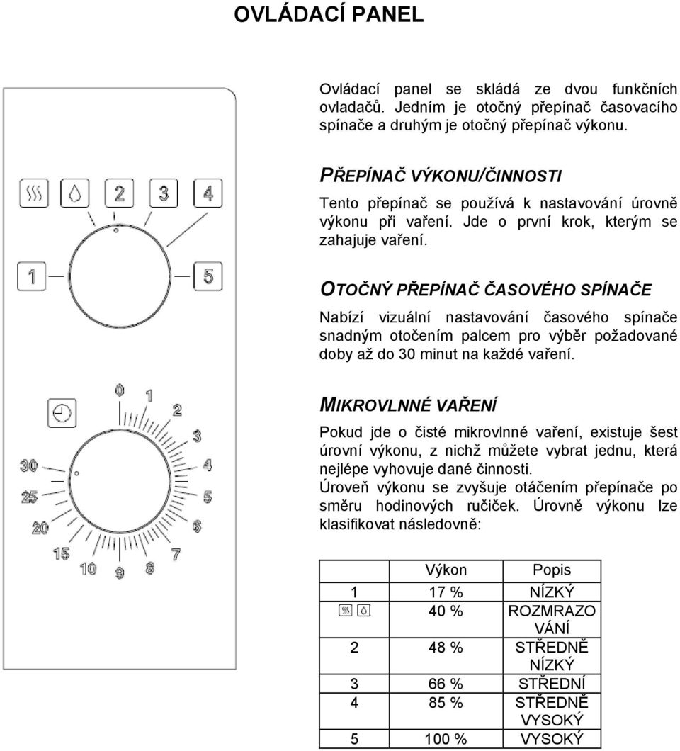 OTOČNÝ PŘEPÍNAČ ČASOVÉHO SPÍNAČE Nabízí vizuální nastavování časového spínače snadným otočením palcem pro výběr požadované doby až do 30 minut na každé vaření.