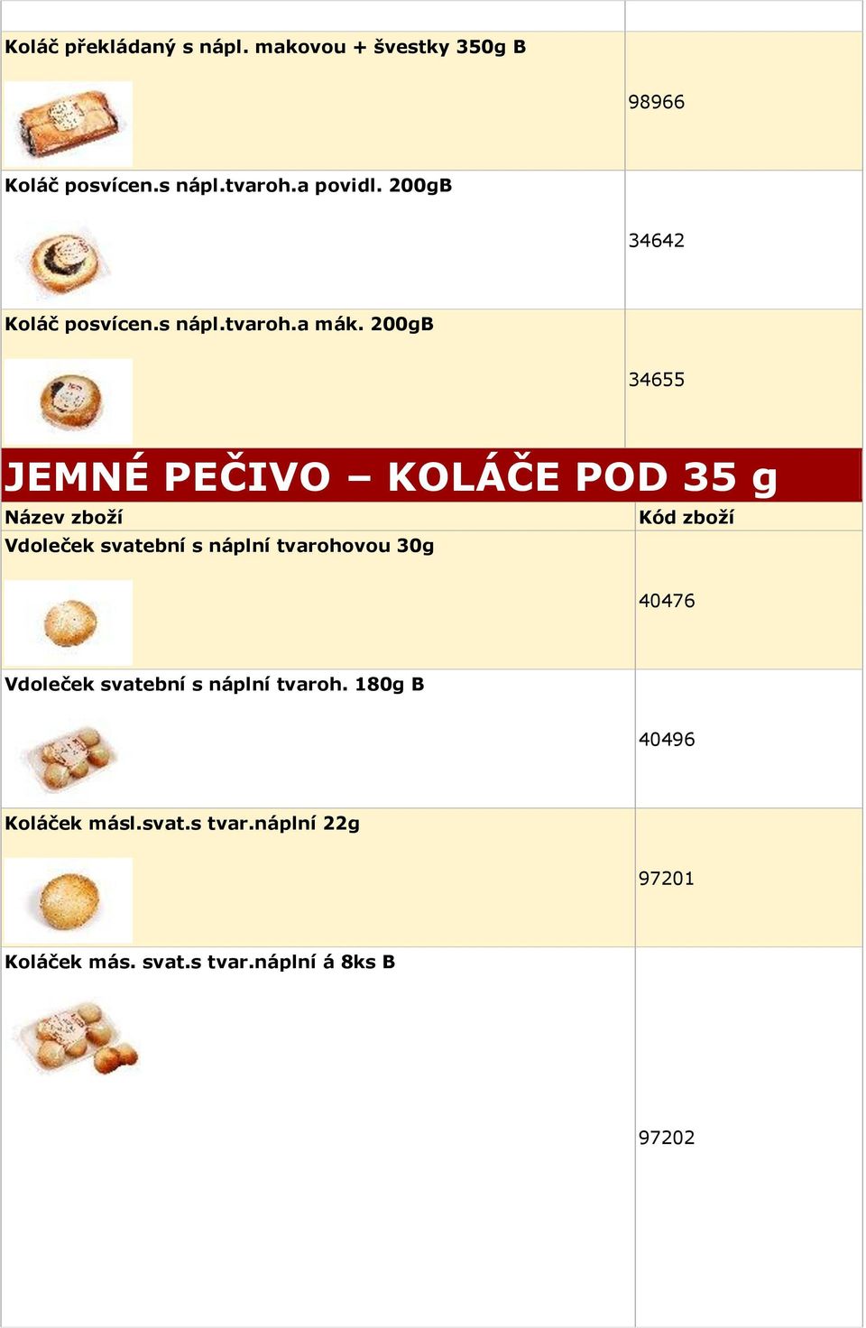 200gB 34655 JEMNÉ PEČIVO KOLÁČE POD 35 g Vdoleček svatební s náplní tvarohovou 30g 40476