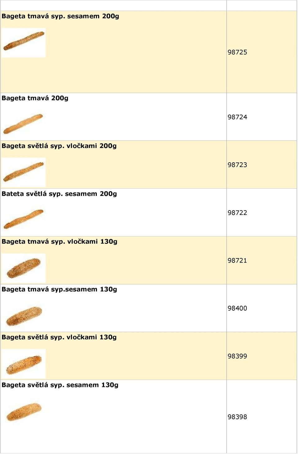 vločkami 200g 98723 Bateta světlá syp.