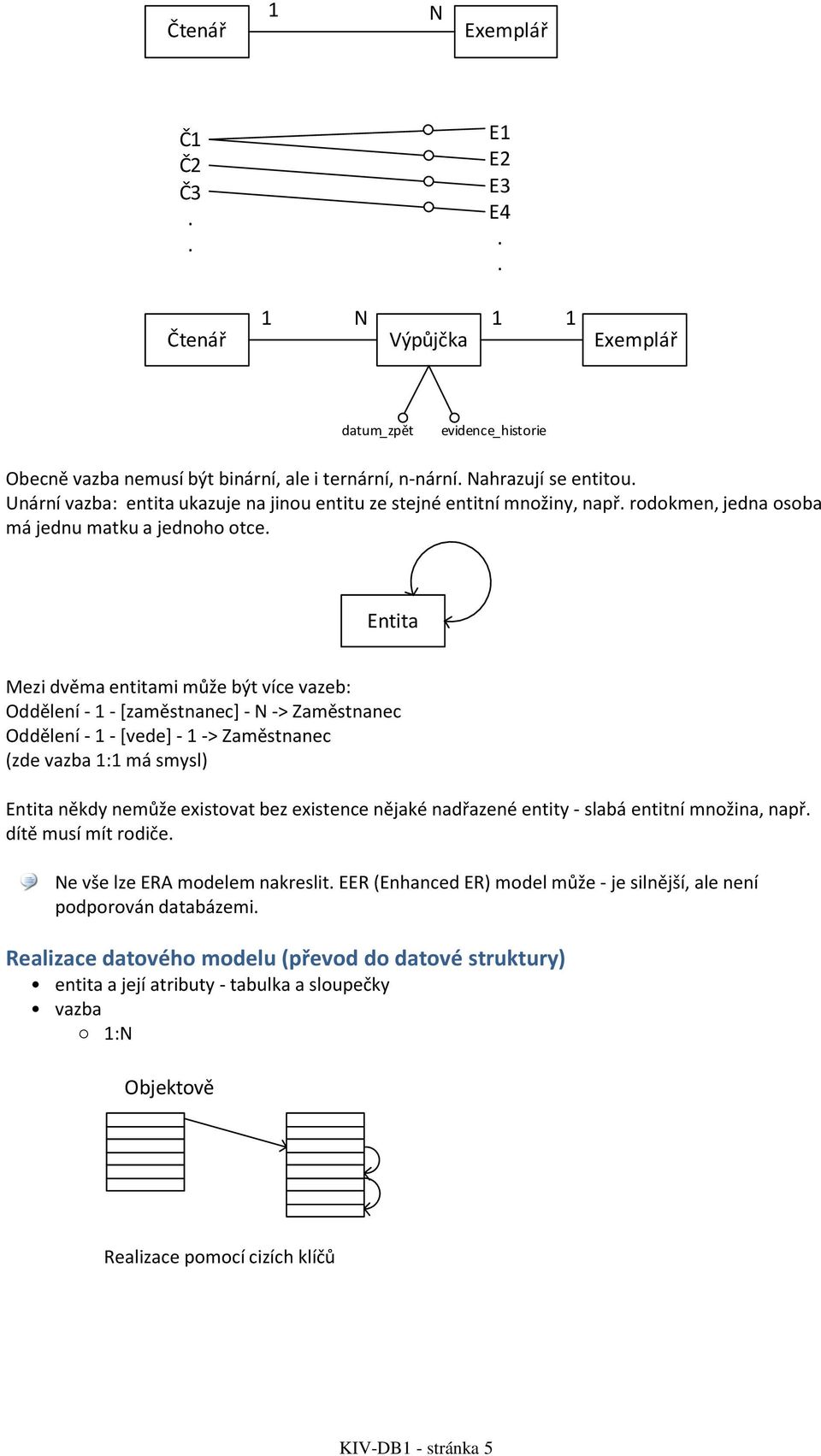 [zaměstnanec] - N -> Zaměstnanec Oddělení - 1 - [vede] - 1 -> Zaměstnanec (zde vazba 1:1 má smysl) Entita někdy nemůže existovat bez existence nějaké nadřazené entity - slabá entitní množina, např