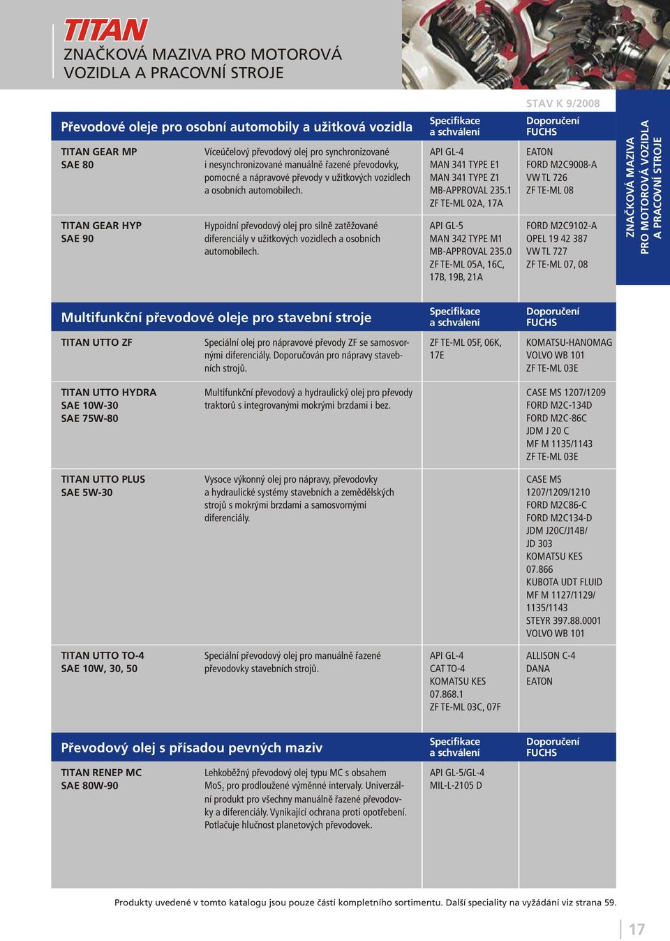 1 ZFTE-ML08 ZFTE-ML02A,17A Hypoidnípřevodovýolejprosilně zatěžované diferenciályvužitkovýchvozidlechaosobních automobilech. FORDM2C908-A APIGL-5 FORDM2C9102-A MAN342TYPEM1 OPEL1942387 MB-APROVAL235.