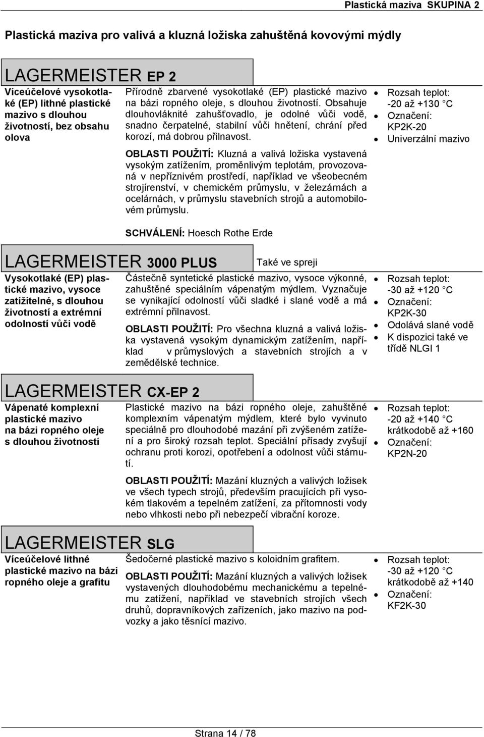 Obsahuje dlouhovláknité zahušťovadlo, je odolné vůči vodě, snadno čerpatelné, stabilní vůči hnětení, chrání před korozí, má dobrou přilnavost.