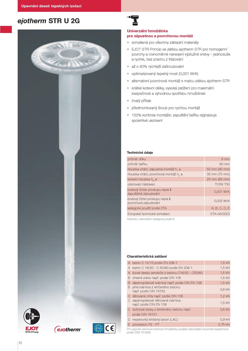 montáž s malou zátkou ejotherm STR krátké kotevní délky, vysoká zatížení pro maximální bezpečnost a výhodnou spotřebu hmoždinek trvalý přítlak předmontovaný šroub pro rychlou montáž 100% kontrola