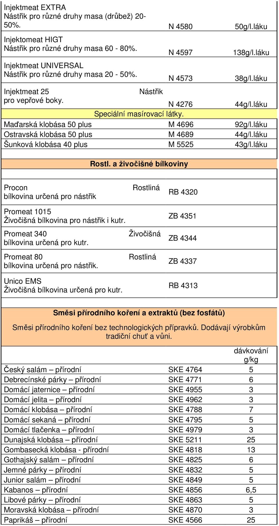 láku Ostravská klobása 50 plus M 4689 44g/l.láku Šunková klobása 40 plus M 5525 43g/l.láku Rostl.