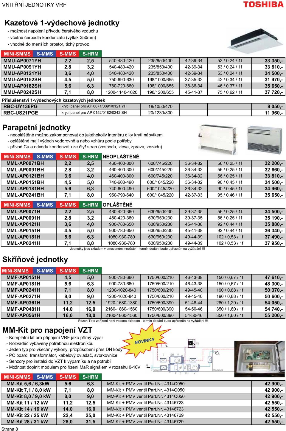 / 1f 34 500,- MMU-AP0152SH 4,5 5,0 750-690-630 198/1000/655 37-35-32 42 / 0,34 / 1f 31 970,- MMU-AP0182SH 5,6 6,3 780-720-660 198/1000/655 38-36-34 46 / 0,37 / 1f 35 650,- MMU-AP0242SH 7,1 8,0