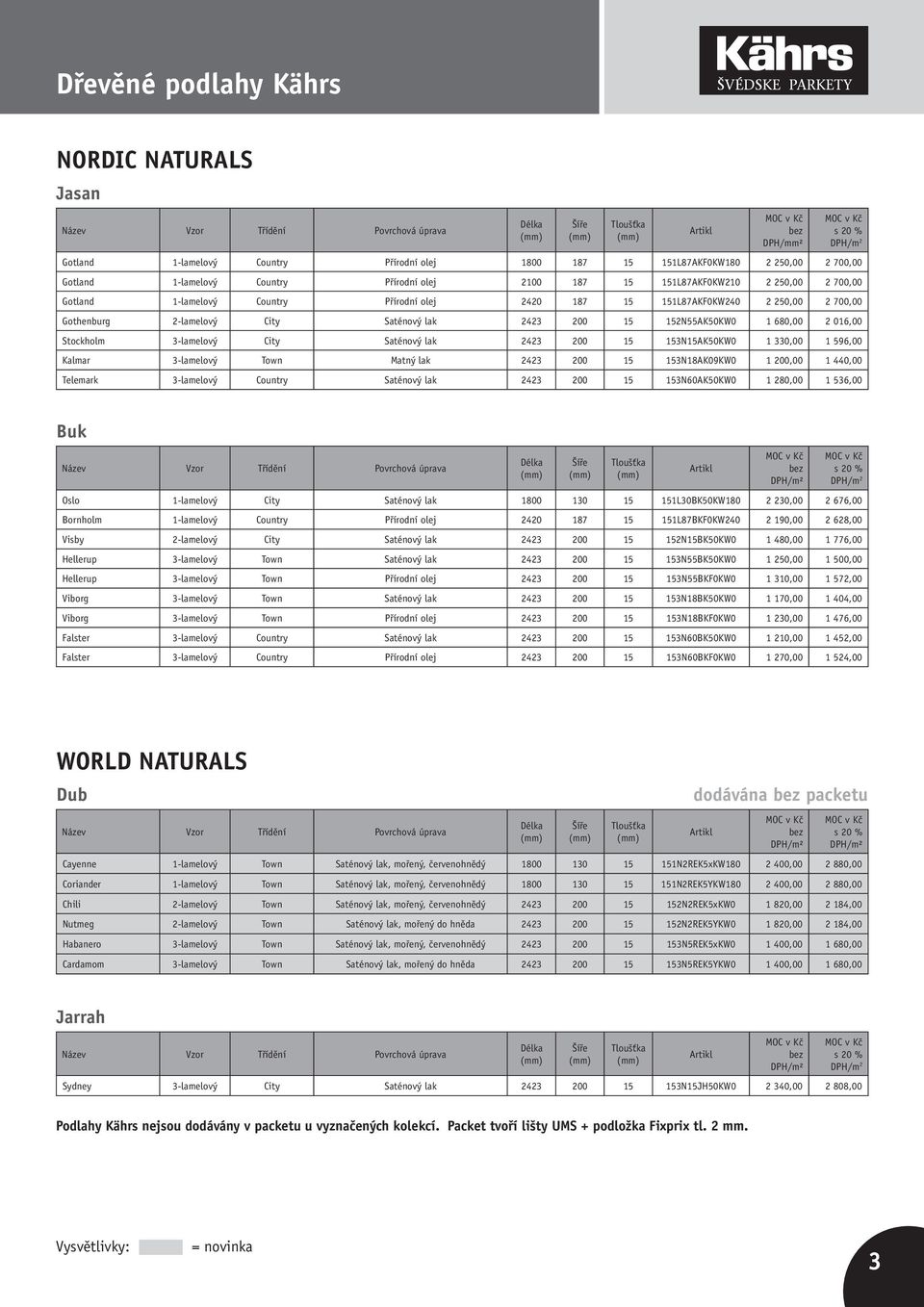 016,00 Stockholm 3-lamelový City Saténový lak 2423 200 15 153N15AK50KW0 1 330,00 1 596,00 Kalmar 3-lamelový Town Matný lak 2423 200 15 153N18AK09KW0 1 200,00 1 440,00 Telemark 3-lamelový Country