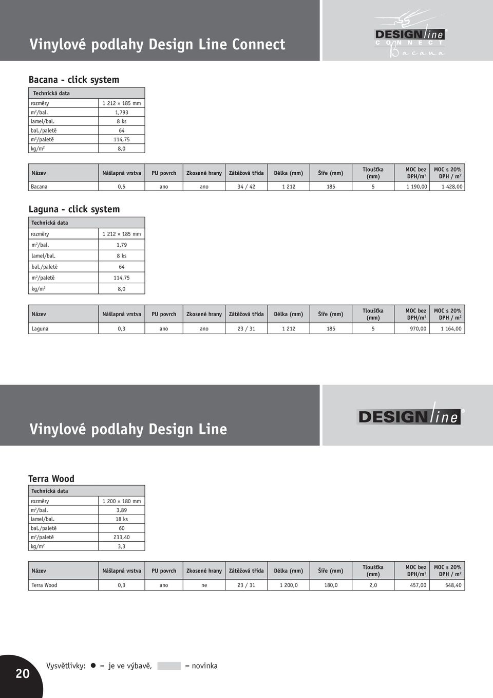 system Technická data rozměry 1 212 185 mm m 2 /bal. 1,79 lamel/bal. 8 ks bal.