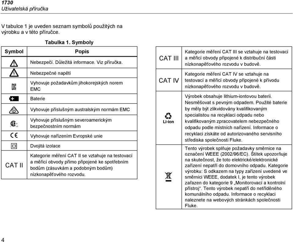 unie Dvojitá izolace Kategorie měření CAT II se vztahuje na testovací a měřicí obvody přímo připojené ke spotřebním bodům (zásuvkám a podobným bodům) nízkonapěťového rozvodu.