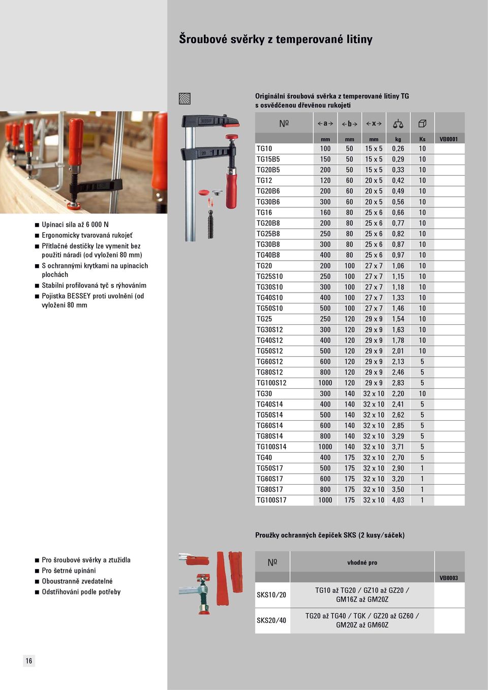 TG10 100 50 15 x 5 0,26 10 TG15B5 150 50 15 x 5 0,29 10 TG20B5 200 50 15 x 5 0,33 10 TG12 120 60 20 x 5 0,42 10 TG20B6 200 60 20 x 5 0,49 10 TG30B6 300 60 20 x 5 0,56 10 TG16 160 80 25 x 6 0,66 10