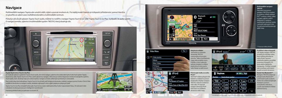 Pokud je váš vůz již vybaven Toyota Touch audio, můžete ho rozšířit o navigaci Toyota Touch & Go nebo Toyota Touch & Go Plus.